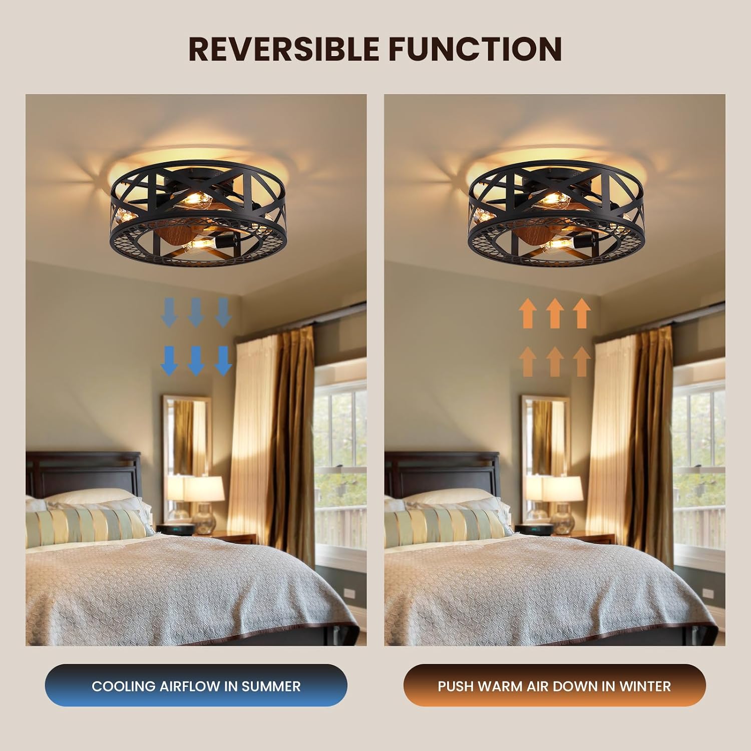 20' Caged Ceiling Fans with Lights, Modern Dimmable Flush Mount Ceiling Fan with Lights Remote, Black Low Profile Ceiling Fan for Bedroom, Kitchen,6 Speed Reversible