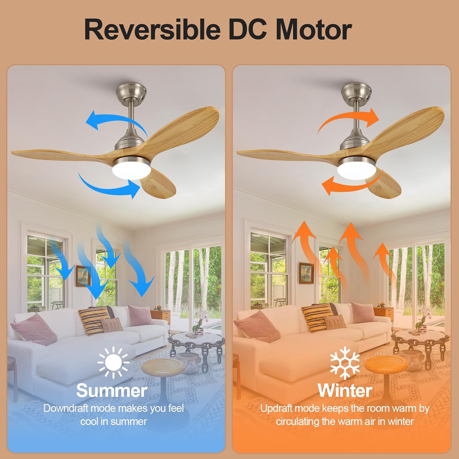 OKDNEG 42 Inch Ceiling Fans with Lights and Remote, Brushed Nickel 3 Blade Outdoor Ceiling Fans,3CCT Dimmable,Timer,Quiet DC Motor,6 speed,Indoor Outdoor Ceiling Fan for Offices Farmhouse Gazebo Patio