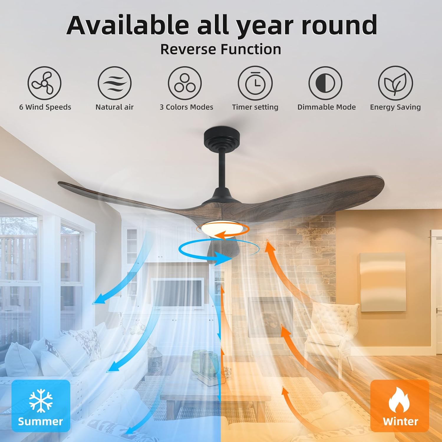 52' Outdoor Ceiling Fan with Light, Compatible with Alexa/Google, 3 Walnut Solid Wood Blade, Noiseless Reversible Dc Motor, Smart Outdoor Wood Ceiling Fan for Farmhouse Patios, Dark Brown
