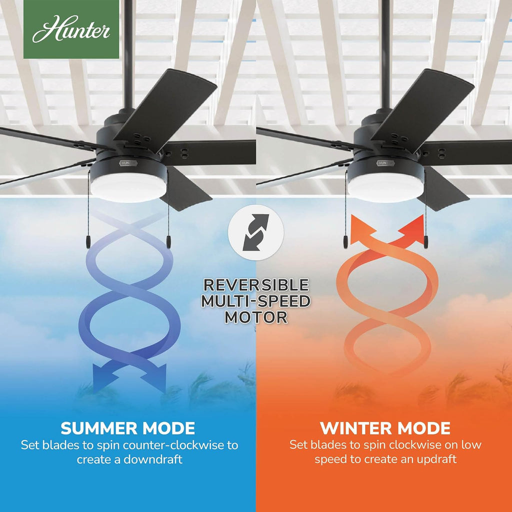 Hunter 52 inch Outdoor or Indoor Ceiling Fan with LED Light and Pull Chain - Black Ceiling Fan, Standard Mount, 5 Blades, For Patio, Porch, Garage, or Living Room - Sea Point 51681, Matte Black