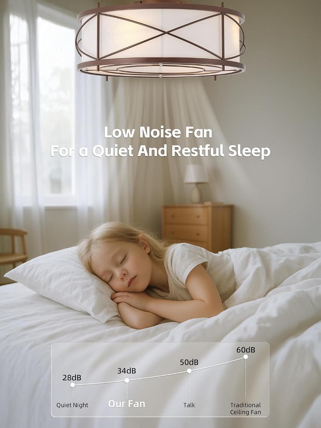 Brown Flush Mount Farmhouse Ceiling Fan with Lights, 20' Caged Rustic Ceiling Fans with Light and Remote, Enclosed with 6 Speeds for Living Room, Bedroom, Nursery