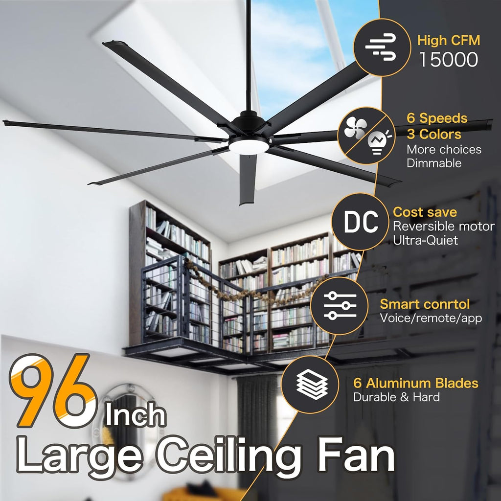 Minislak 96' Industrial & Commercial HVLS 7 Black Aluminum Blades Ceiling Fan with Light and Compatible Alexa,High CFM Brushless Motor,6-Speed,Indoor Outdoor Ceiling Fan for Patio,Garage,Shop,Library