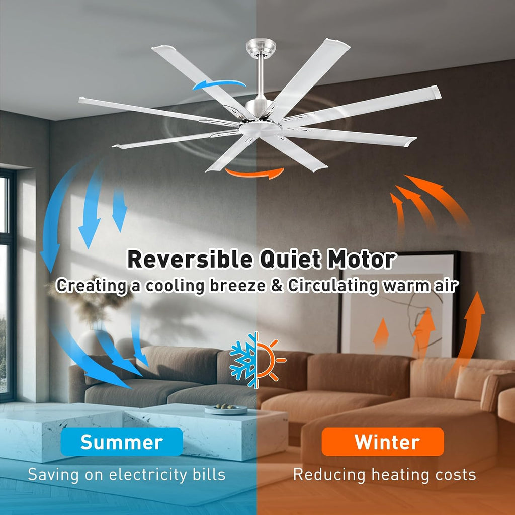 Minislak 72 Inch Ceiling Fan No Light with Remote,8 Aluminum Blades,Industrial DC Motor Quiet Operation,6 Speeds,Large Indoor Outdoor Ceiling Fan for Garage,Patio,Living Room(Brushed Nickel)