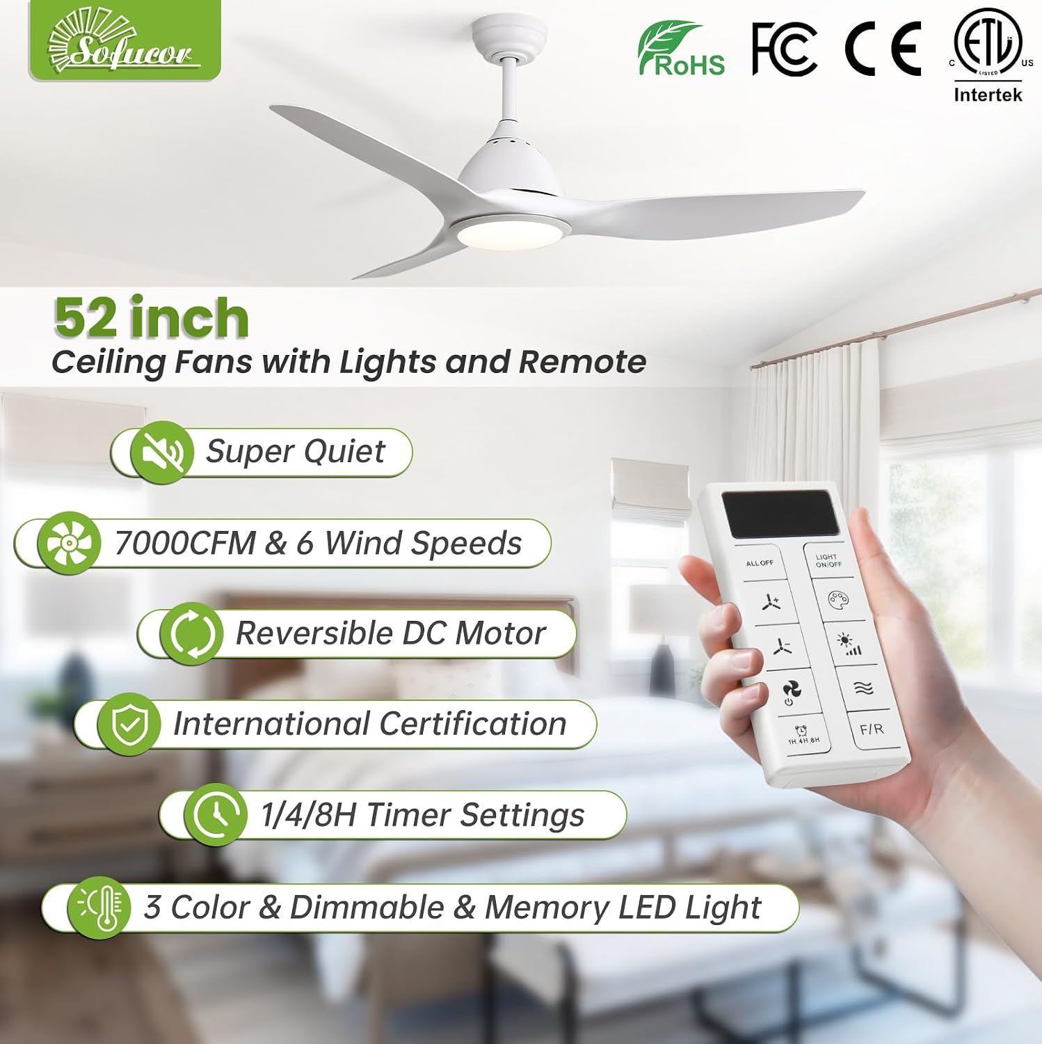 Sofucor 52 Inch Smart Ceiling Fan with Light, Modern Ceiling Fan with 3 Plastic Blade, Quiet, Dimmable, Compatible with Alexa/Google/App, 6 Speeds 7000CFM, Timer Quiet Reversible DC Motor, ETL, White