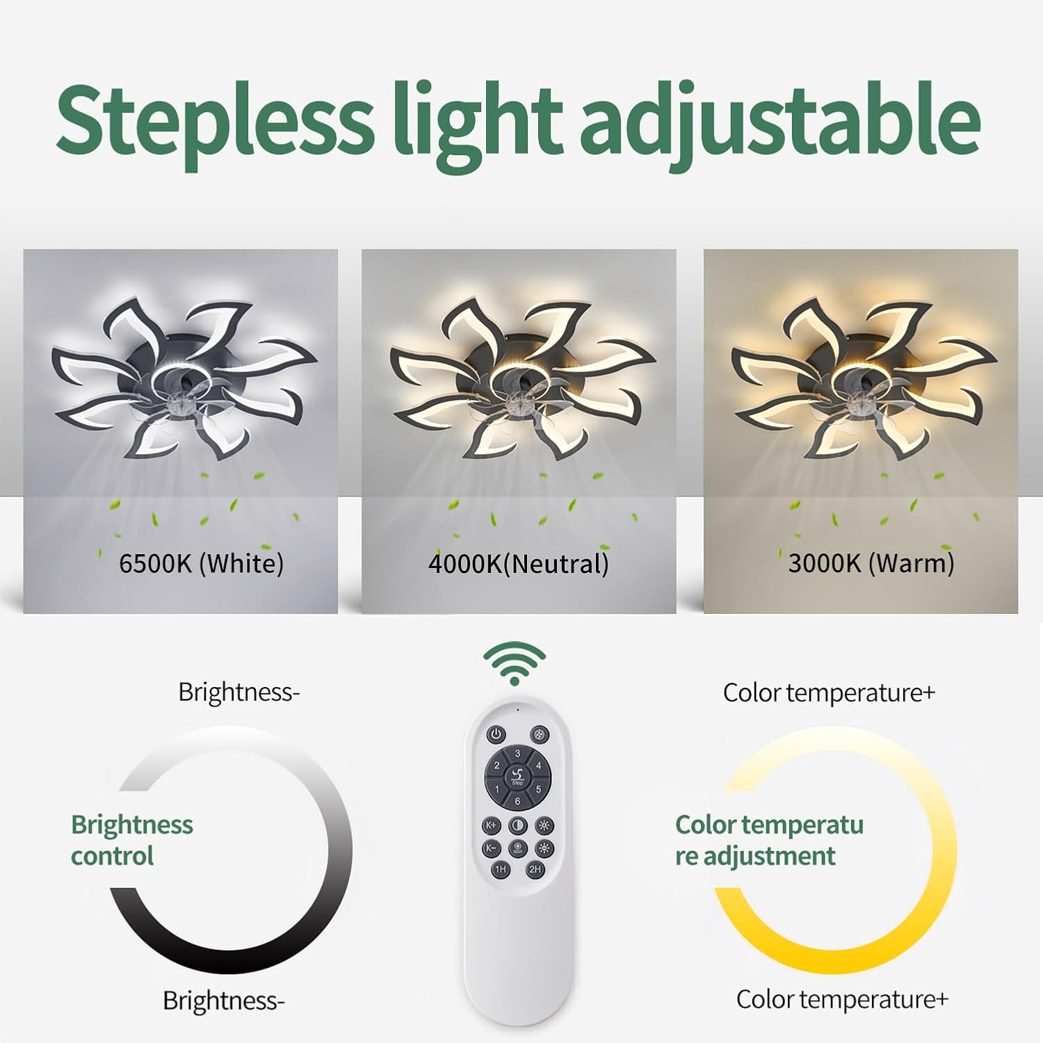 Modern Ceiling Fan with Lights, Black Flush Mount Ceiling Fan with Remote & APP Control, Dimmable LED Fan Light, 6 Speeds Low Profile Ceiling Fan for Bedroom Living Room