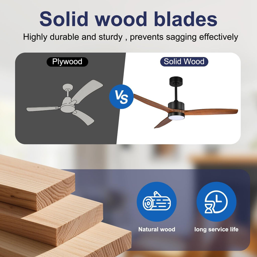 TCL Ceiling Fans with Light and Remote: 52 inch 3 Wooden Blades 3 Dimmable LED Fan for Room Indoor Modern Farmhouse Decor - 6 Speed Memory DC Reversible Fan Lights (Walnut, 52 Inch)