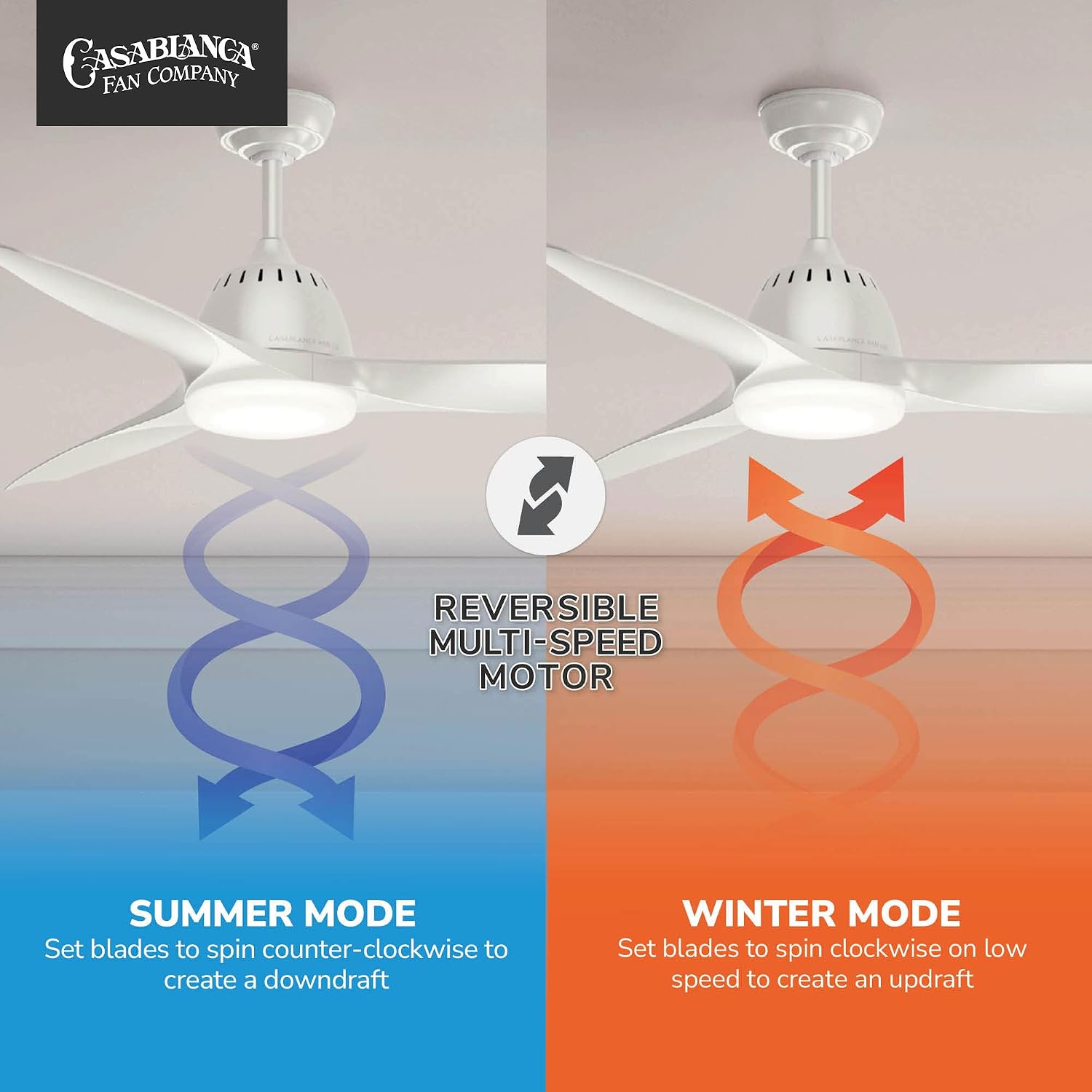 Casablanca 52 inch Indoor Ceiling Fan with LED Light and Remote Control - Standard Mount White Ceiling Fan, 3 Blades, For Bedroom, Living Room, or Kitchen, Quiet - Wisp 59284, Fresh White
