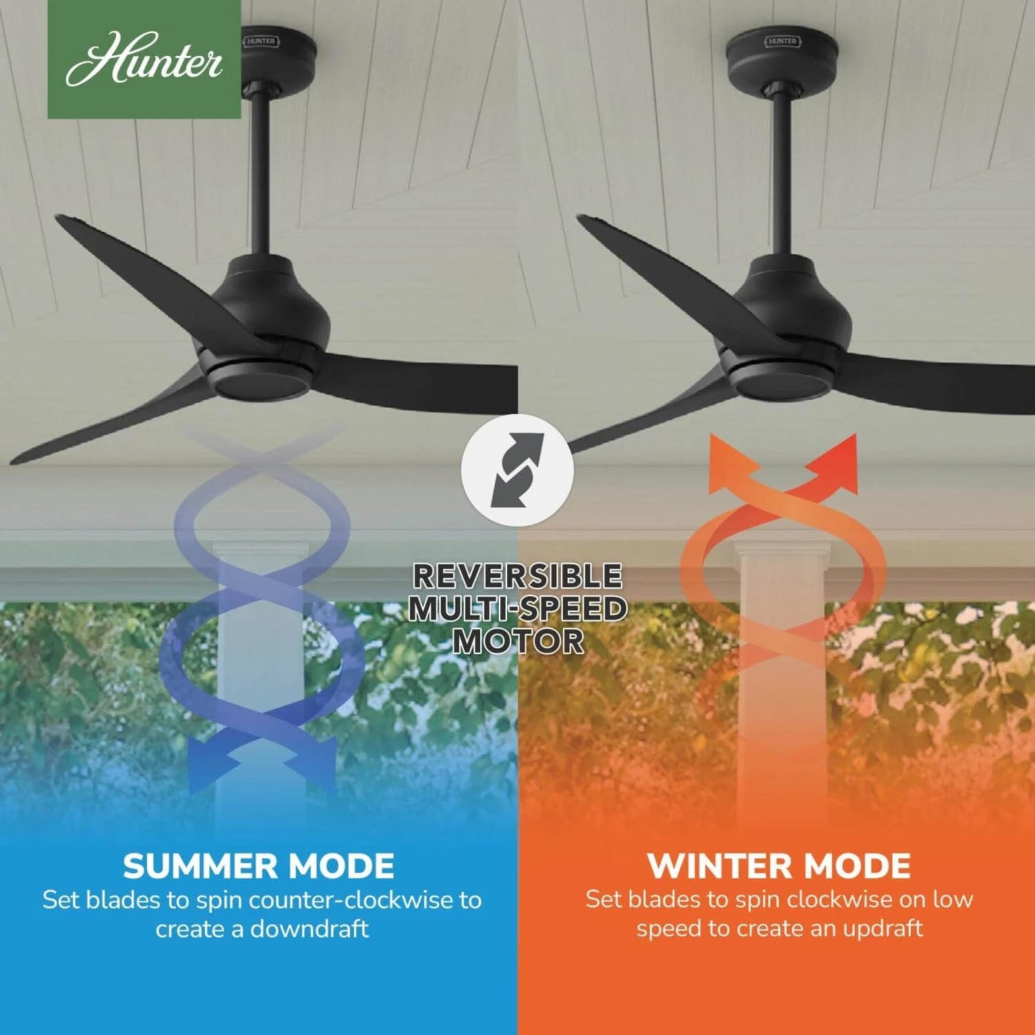 Hunter Fan Outdoor or Indoor Ceiling Fan, 52 in Black Ceiling Fan with Remote and No Light for Patios, Living Room, Bedroom, Porch, Garage (Renewed)