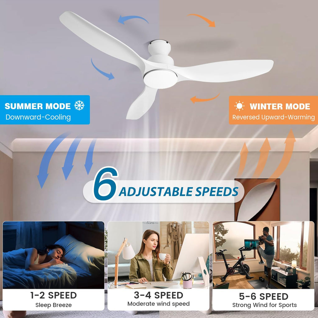 52' White Ceiling Fan with Light and Remote, Flush Mount Low Profile Ceiling Fans, Ceiling Fan with Dimmable LED Lights, 6 Speed, Silent Reversible DC Motor,White Fan for Bedroom/Living Room/Patios