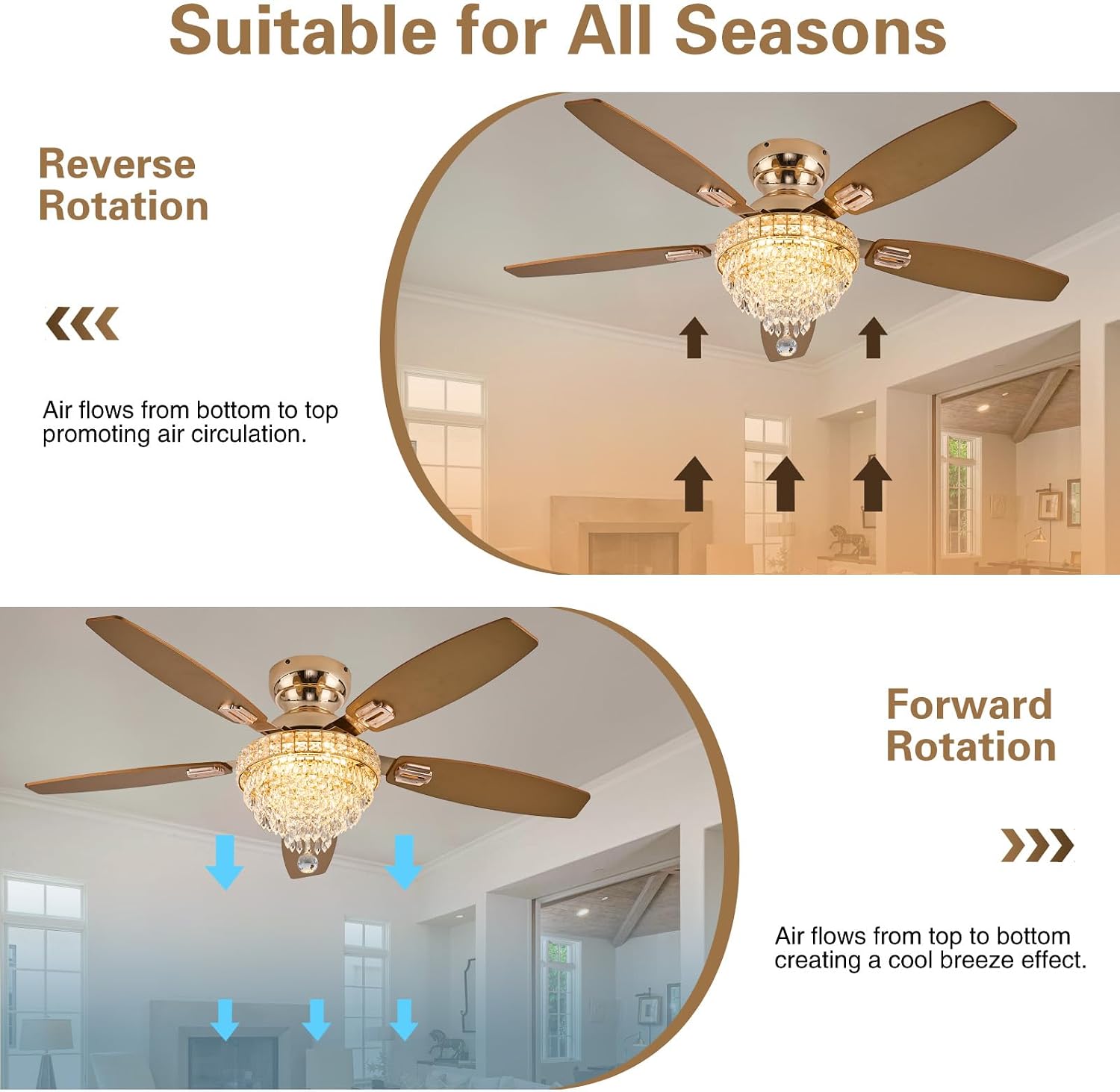 Crystal Ceiling Fan Fandelier with Lights-Ceiling Fans,50' Low Profile and Remote Control, Flush Mount, Reversible, Dimmable, Noiseless, Gold Ceiling Fan for Bedroom
