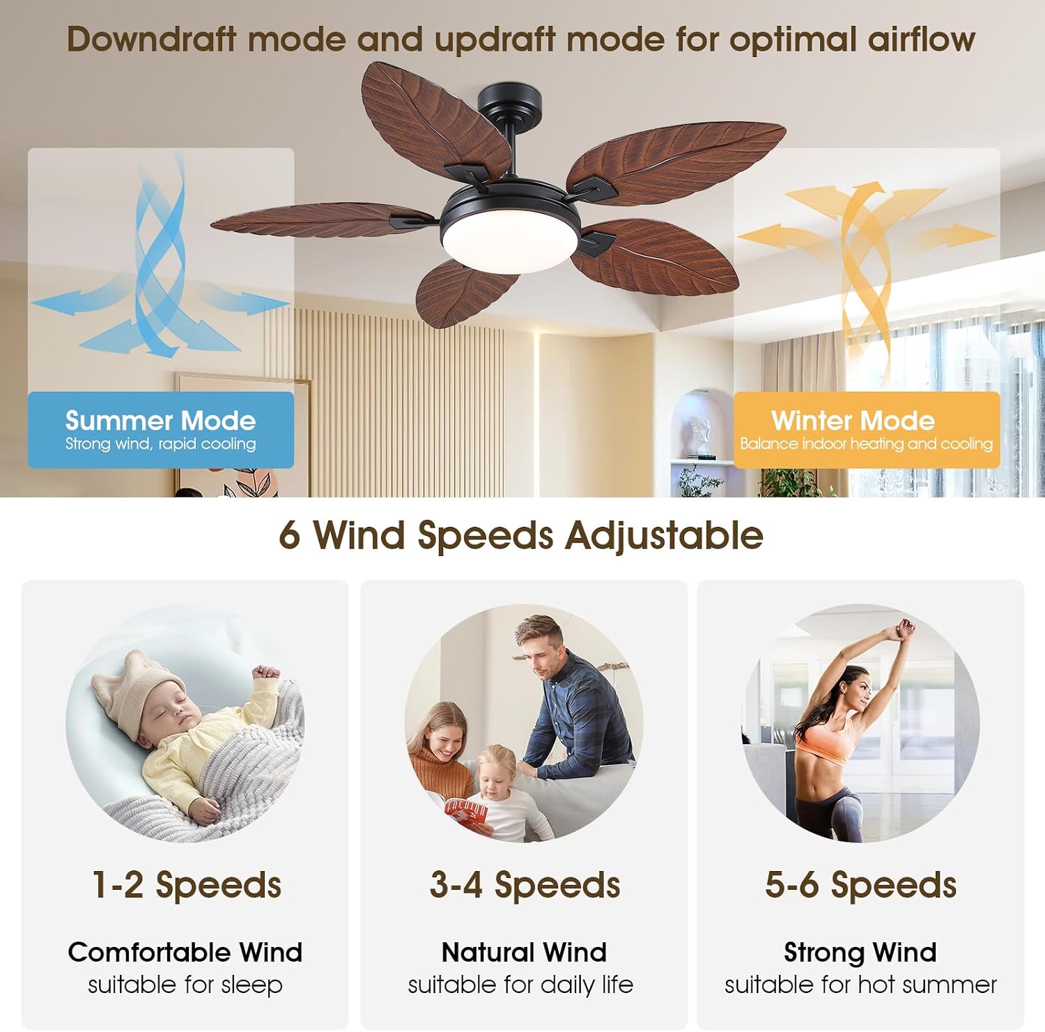 PHORUS 52 Inch Tropical Ceiling Fans with Lights and Remote,Outdoor Palm Leaf Ceiling Fan for Patios Porch Bedroom, Dimmable, 6 Speeds, Reversible, Dark Brown