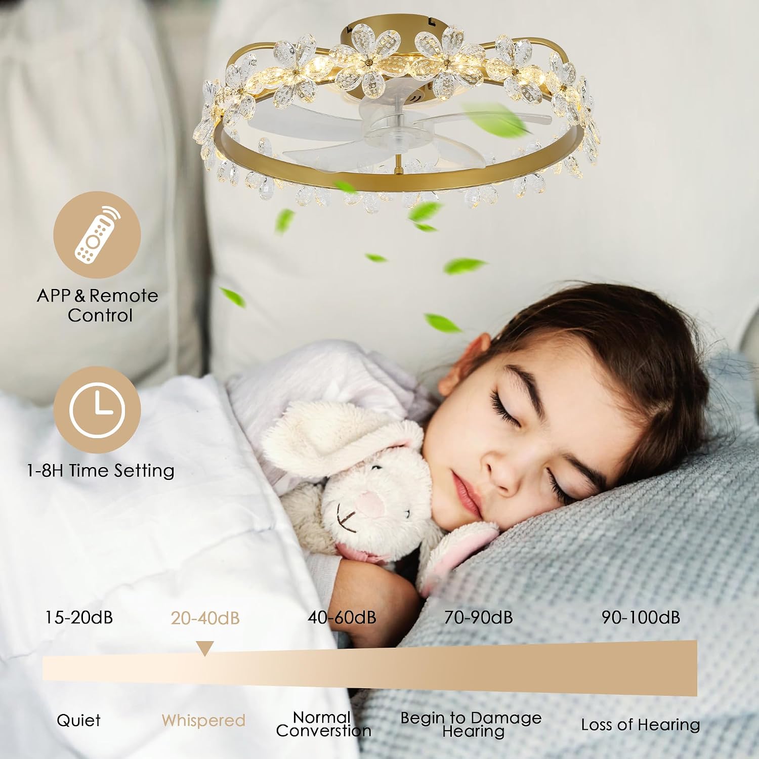 Fandelier Ceiling Fan with Light,Dimmable LED,6 Speeds,22'' Gold Ceiling Fan with Lights and Remote Control,Crystal Flower Ceiling Fan Chandelier for Kids Room/Daughter's Room/Girls Bedroom