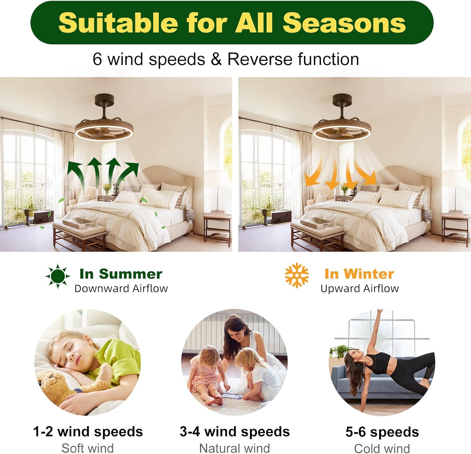 Farmhouse Fandelier Retro Ceiling Fan with Light, 20' Rustic Brown Dimmable LED Chandelier Ceiling Fans, Low Profile Smart Bladeless Ceiling Fan Lights 6 Speeds for Bedroom, Living Room