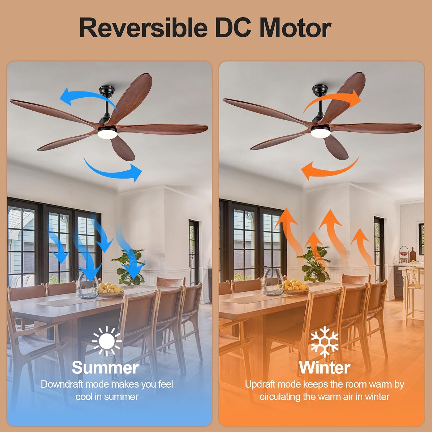 72 Inch Solid Wood Outdoor Ceiling Fans with Lights and Remote,Walnut 5 Blades,Dimmable,6 Speed Quiet DC Motor, Indoor Outdoor Ceiling Fan for Patios Bedroom Living Room