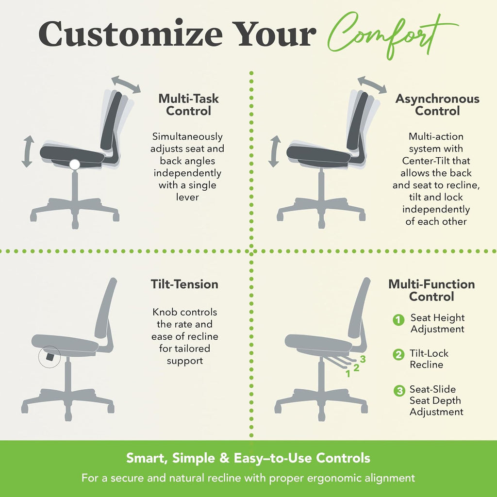 HON Crio Ergonomic Mesh Office Chair, High‑Back Desk Chair with Adjustable Arms, Lumbar Support, Asynchro‑Tilt Swivel Seating for Computer Desks and Home Office, Black Frame, Black
