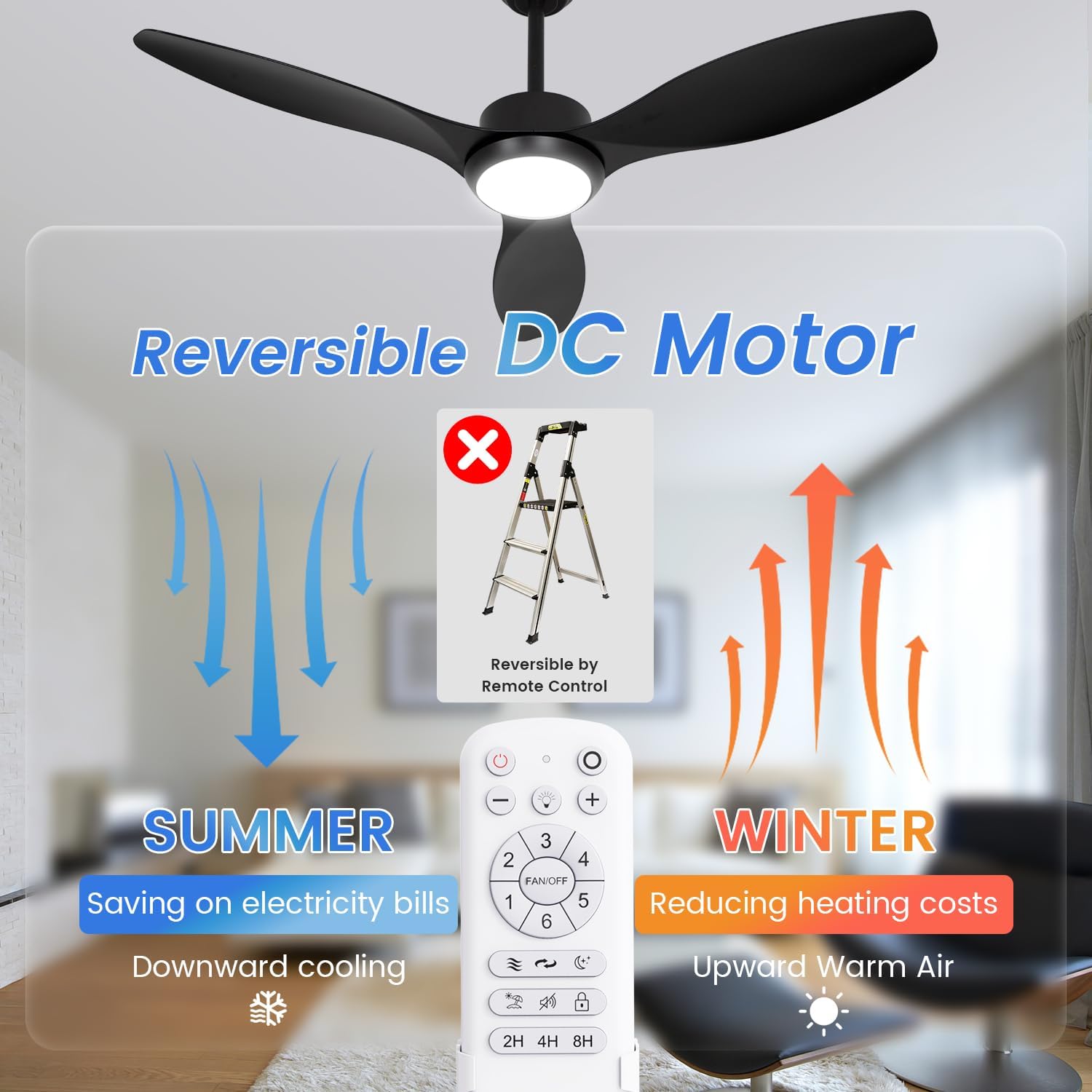 48 inch Ceiling Fans with Lights and Remote,Black Ceiling Fan with Light and Remote,3 Color Light,6 Speed,Quiet DC Motor,for Bedroom/Living Room/Indoor/Outdoor/Patios,Black