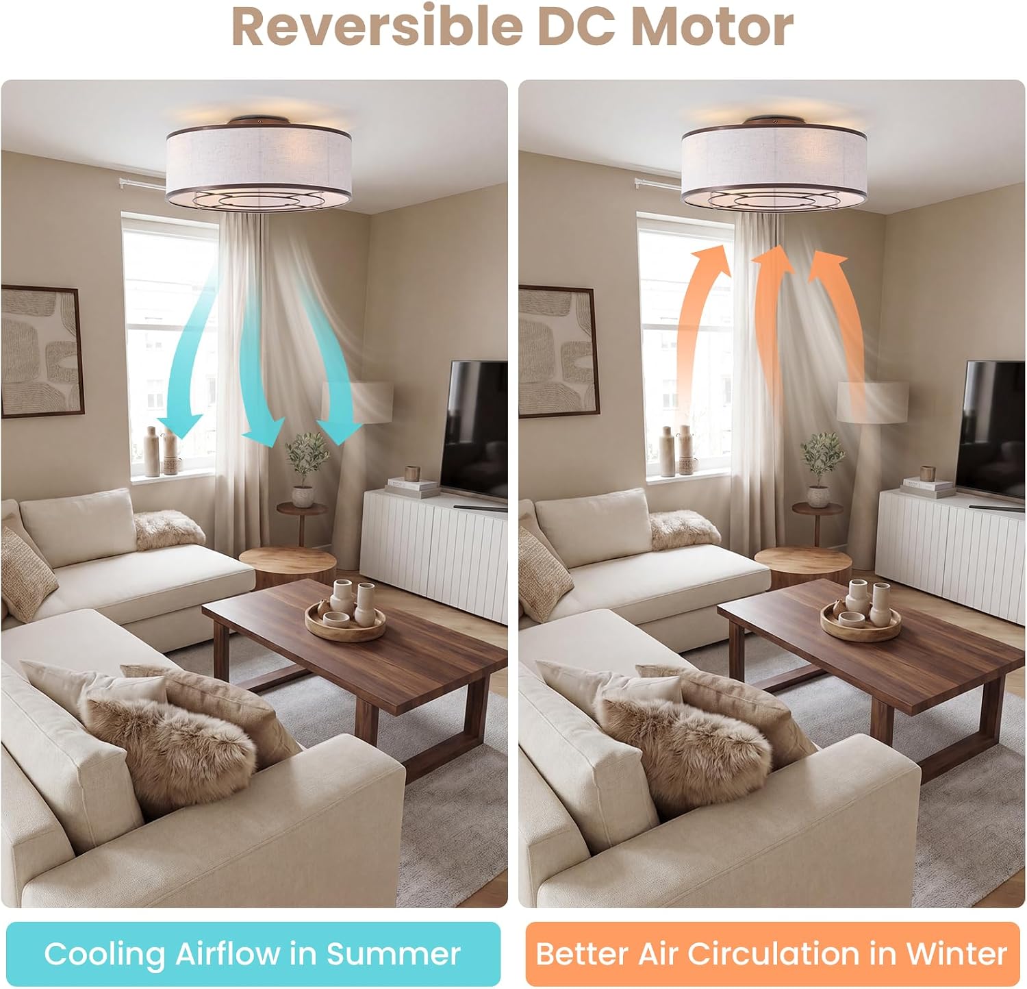 20 Inch Boho Ceiling Fan with Light, Low Profile Flush Mount Caged Ceiling Fan, Bladeless Brown Drum Chandelier with Remote, 6 Speed Reversible DC Motor for Bedroom Living Room, Nursery