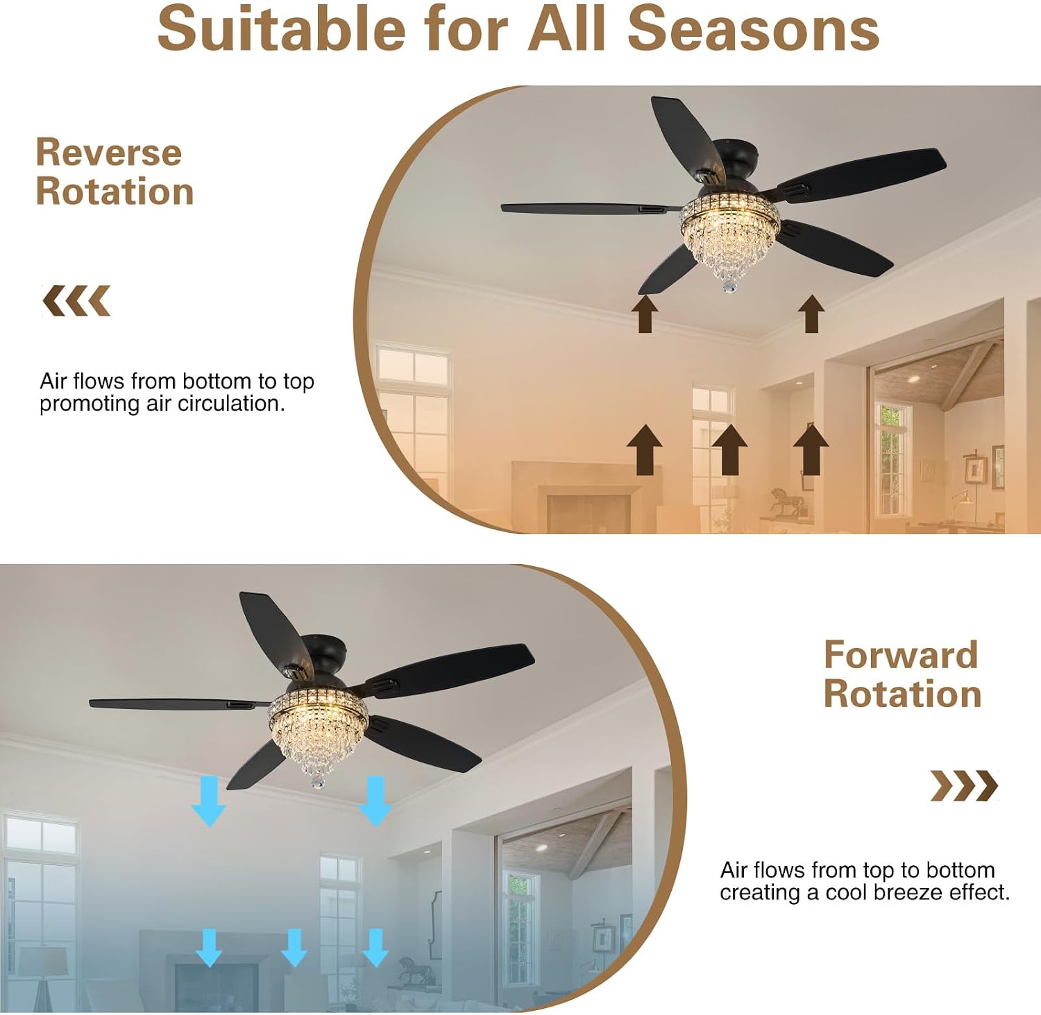 Crystal Ceiling Fan Fandelier with Lights-Ceiling Fans with Lights,54' Low Profile and Remote Control, Flush Mount, Reversible, Dimmable, Noiseless, Black Ceiling Fan for Bedroom