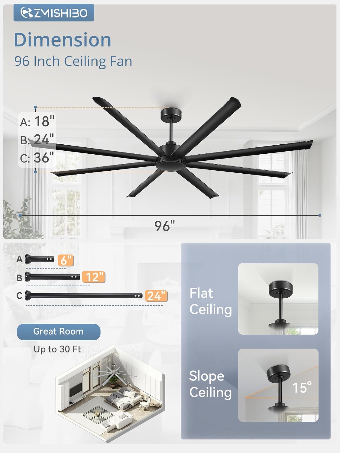 ZMISHIBO 96' Large Industrial Ceiling Fans No light with Aluminum 8 Blades, Commercial HVLS Ceiling Fan without Light,Quiet DC Motor,6 Speeds, Indoor Outdoor Ceiling Fan for Patio, Garage Shop,Black