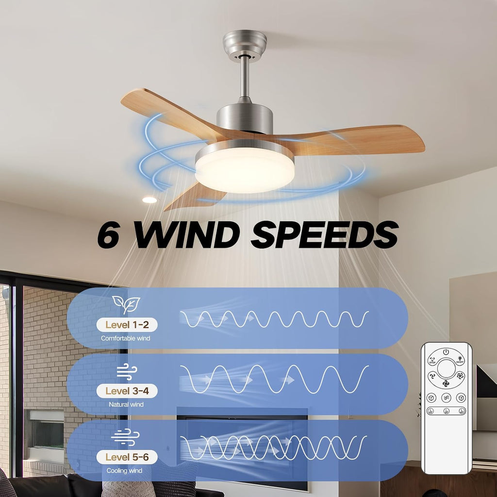 42 Inch Ceiling Fans with Lights, 3 Blades Modern Ceiling Fan with Remote Control, ABS Plastic Wood Grain Fan with Light for Patios, Outdoor, Living Room, Dining Room, Bedroom