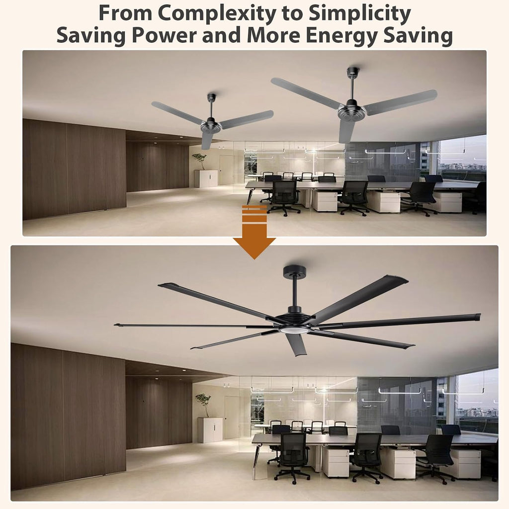 84' Large Commercial Ceiling Fan Lights & Remote - Damp-Rated Outdoor Ceiling Fans for Patios, Modern Industrial Design, 6-Speed, Dimmable LED, Use for House, Shop, Garage,High-Traffic Areas