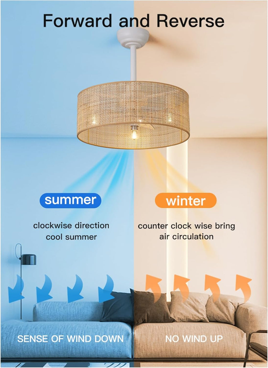 Low Profile Ceiling Fans with Lights 20' Ceiling Fans with Lights and Remote Flush Mount Ceiling Fan with Lights Boho Fandelier Ceiling Fan with 6 Speeds for Living Room Bedroom.