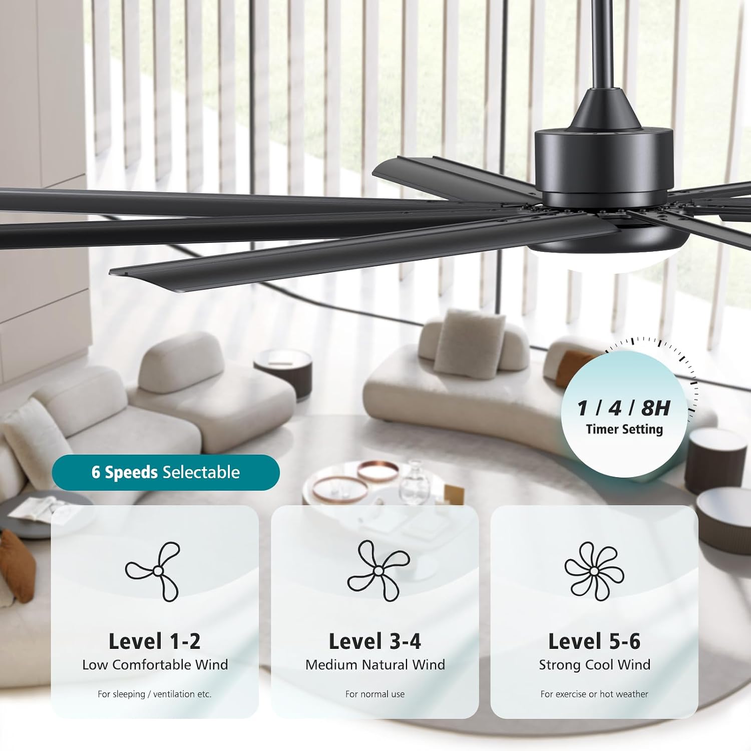 Modern 84 Inch Led Ceiling Fans With Lights, 1-6 Wind Speeds 3cct Black 84' Indoor | Outdoor Large Ceiling Fans With Lights And Remote For Warehouses Patios Porch Barns