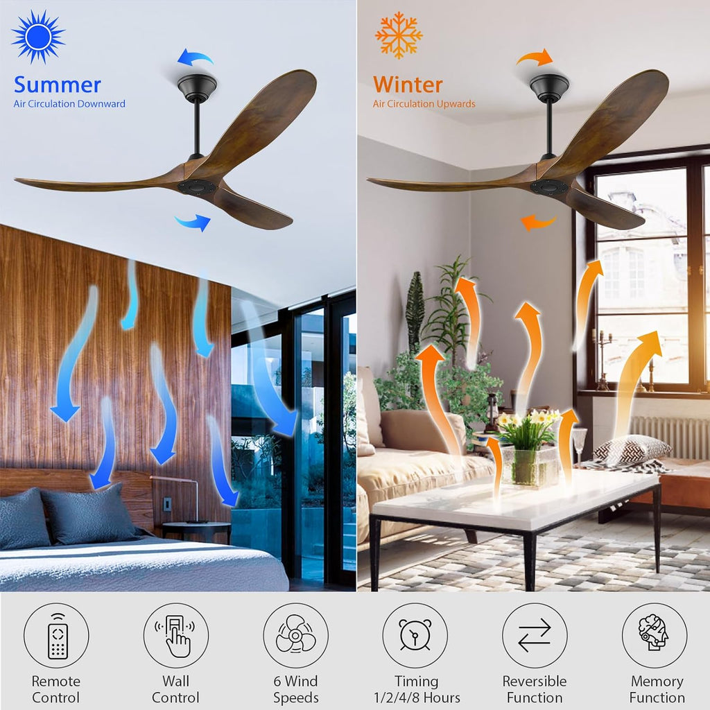 60 inch Ceiling Fan No Light, Outdoor Ceiling Fans for Patios, Wood Ceiling Fan with Remote Control, 3 Blade Propeller Fan, 6 Speed Noiseless Reversible Dc Motor, Indoor Outdoor Fan