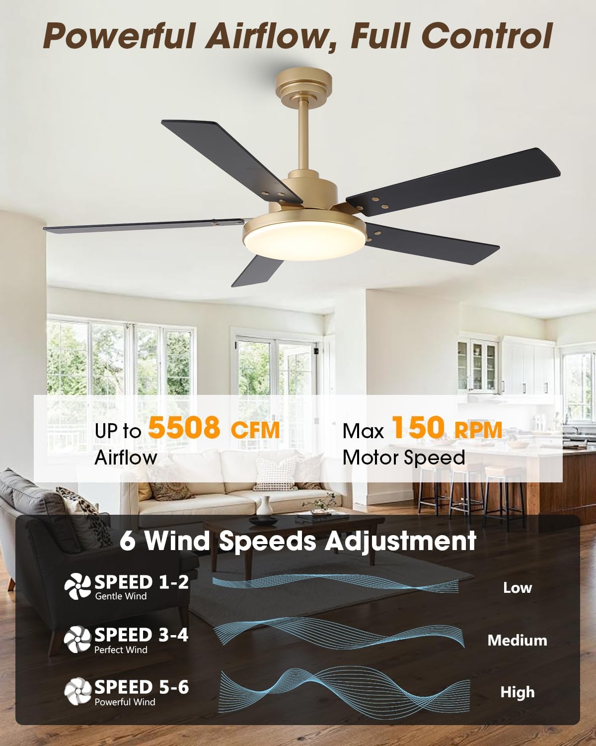 Parrot Uncle 52 Inch Gold Ceiling Fan with LED Light, Ceiling Fan with App and Remote Control, Dimmable 3 CCT, Reversible DC Motor, 5 Blades, Downrod Mount