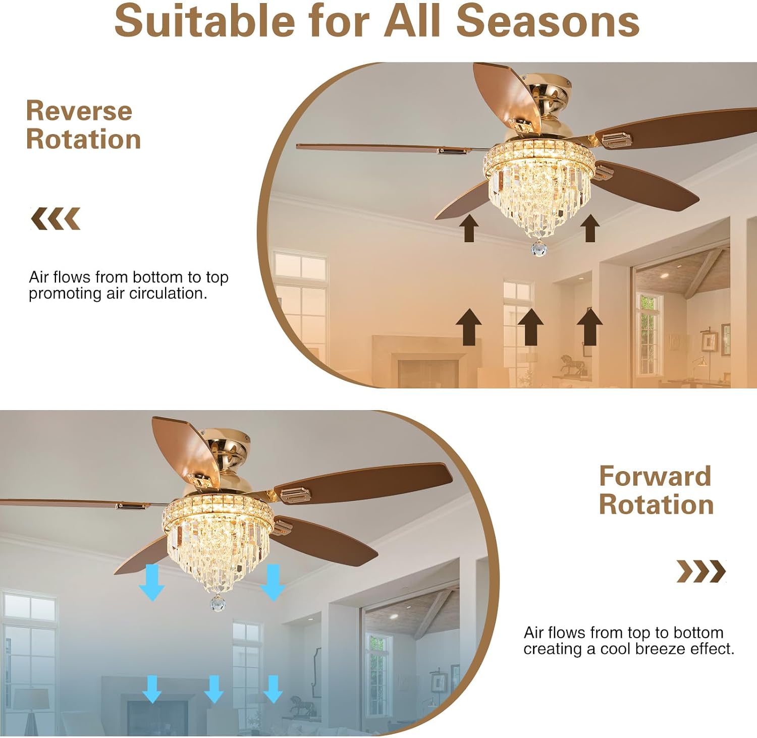 Crystal Ceiling Fan Fandelier with Lights-Ceiling Fans with Lights,50' Low Profile and Remote Control, Flush Mount, Reversible, Dimmable, Noiseless,Ceiling Fan for Bedroom（Gold）
