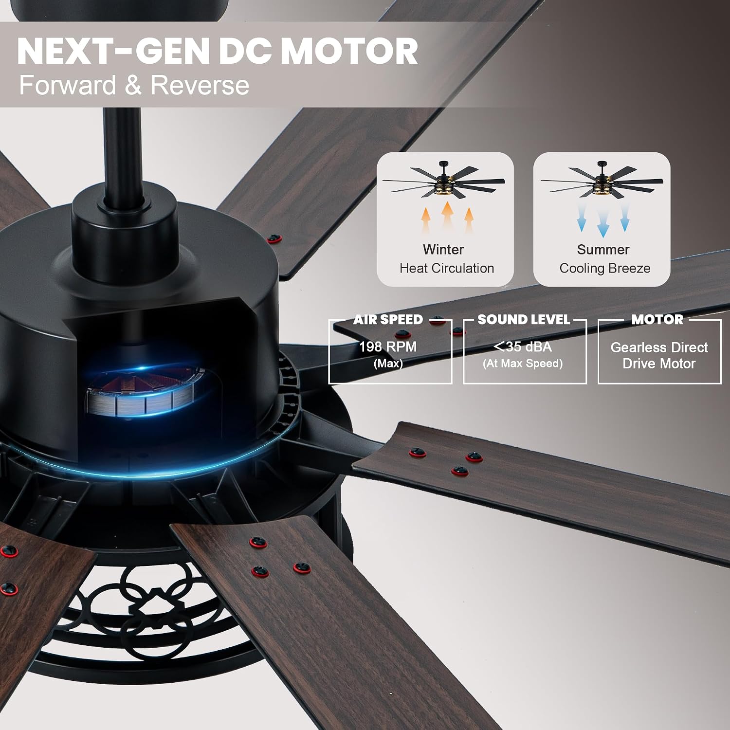 Dawn Whisper 72 Inch Ceiling Fans with Lights Black Farmhouse Ceiling Fan with Remote Quiet Reversible DC Motor 6 Speeds 8 Blades
