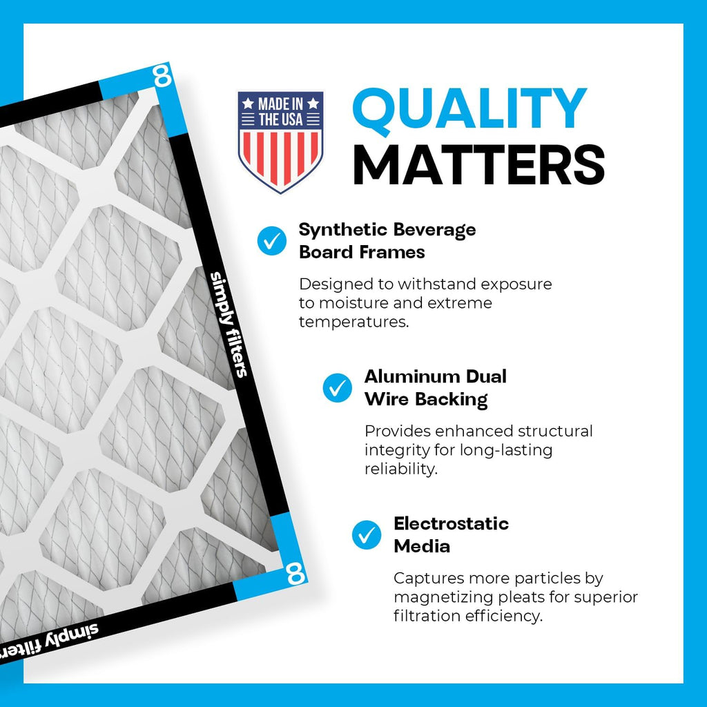 Simply 24x36x1 Air Filter, Merv 8, 6 Pack, For Home AC Furnace & HVAC (Actual Size: 23.75'x35.75'x0.75') DUST, Pet, & Allergy Control