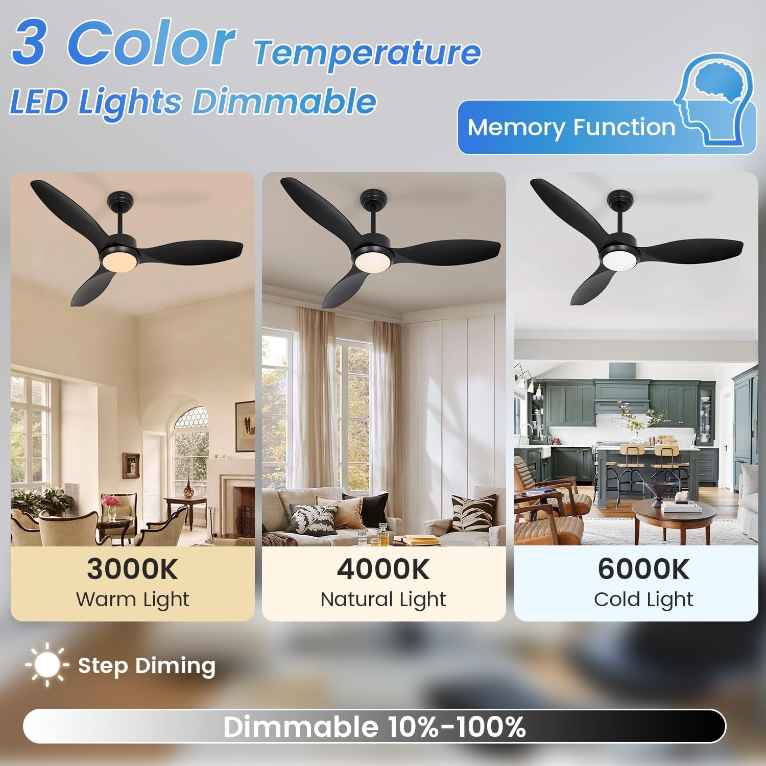 48 inch Ceiling Fans with Lights and Remote,Black Ceiling Fan with Light and Remote,3 Color Light,6 Speed,Quiet DC Motor,for Bedroom/Living Room/Indoor/Outdoor/Patios,Black