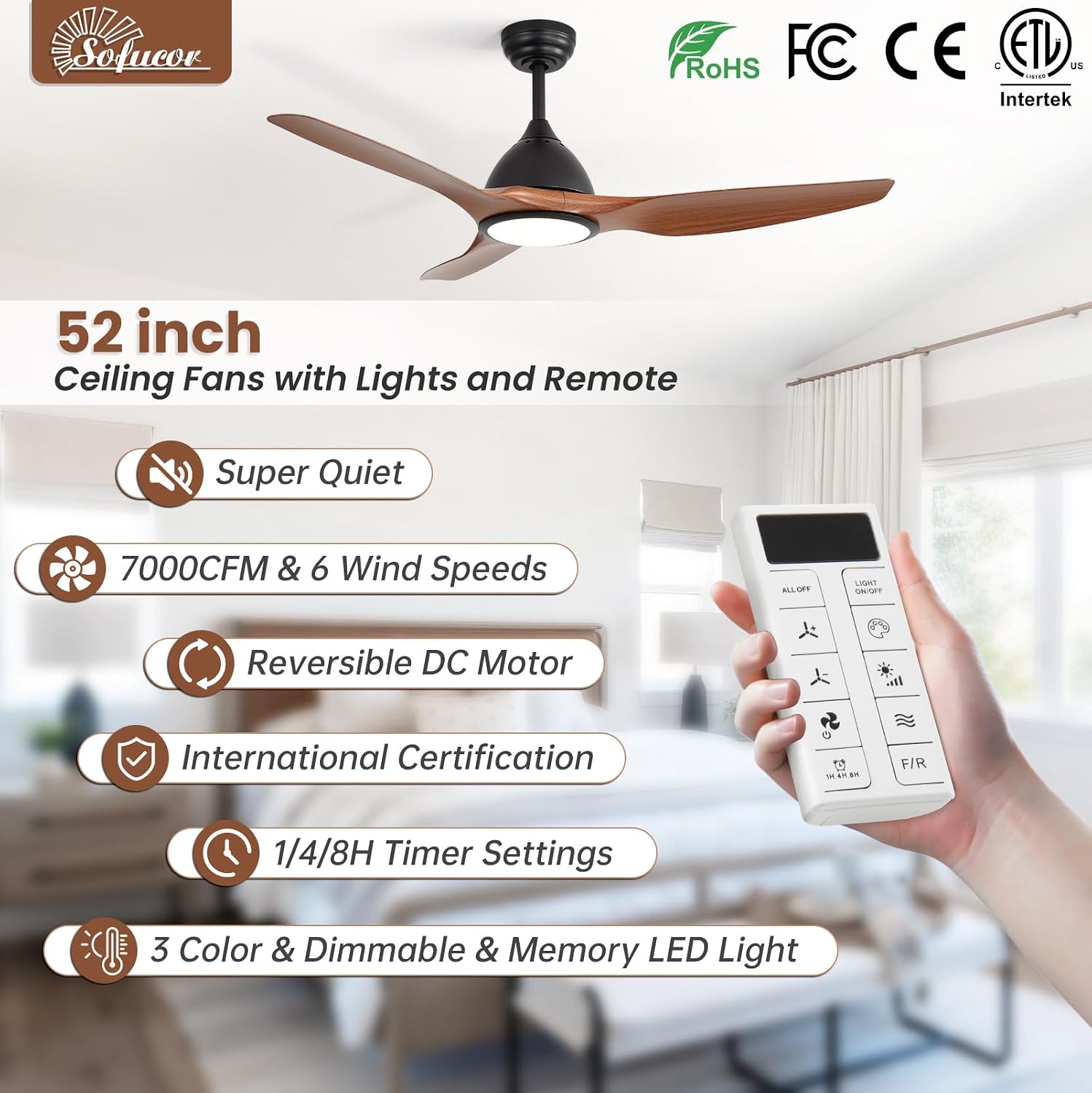 Sofucor 52 Inch Smart Ceiling Fan with Light, Modern Ceiling Fan with 3 Plastic Blade, Quiet, Dimmable, Compatible with Alexa/Google/App, 6 Speeds 7000CFM, Timer Quiet Reversible DC Motor, ETL, Brown