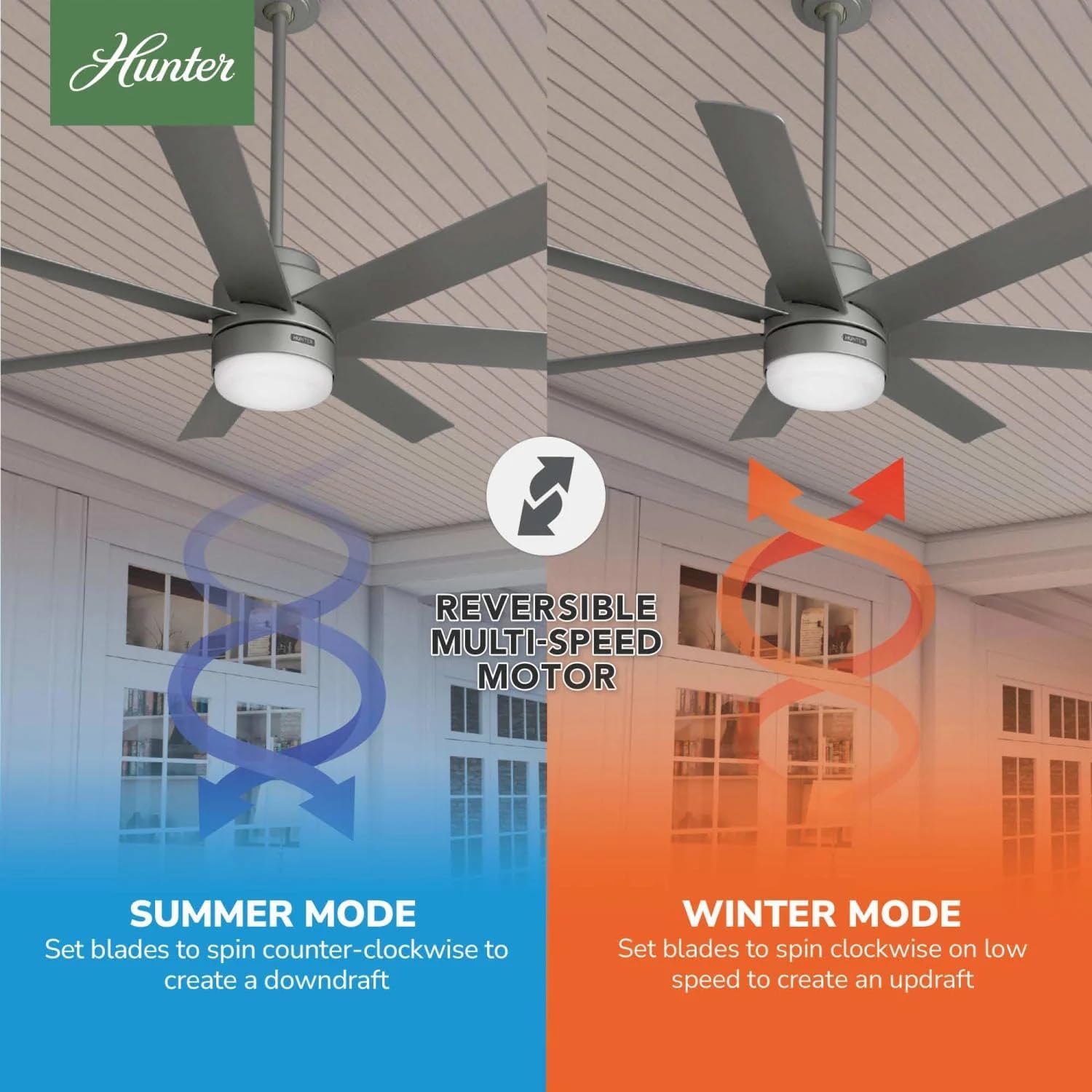 Hunter Fan 52 inch Matte Silver Indoor/Outdoor Ceiling Fan with Light and Remote Control for Bedroom, Living Room, Office, Basement, Kitchen, Patio, CC5C23C76 (Renewed)
