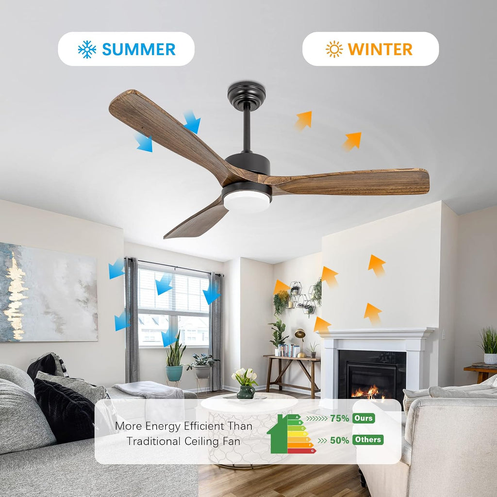 52' Ceiling Fans with Lights and Remote Control, Indoor Outdoor Ceiling Fans Farmhouse, Timing 6 Speeds 3 Color Light with Memory Lighting Function