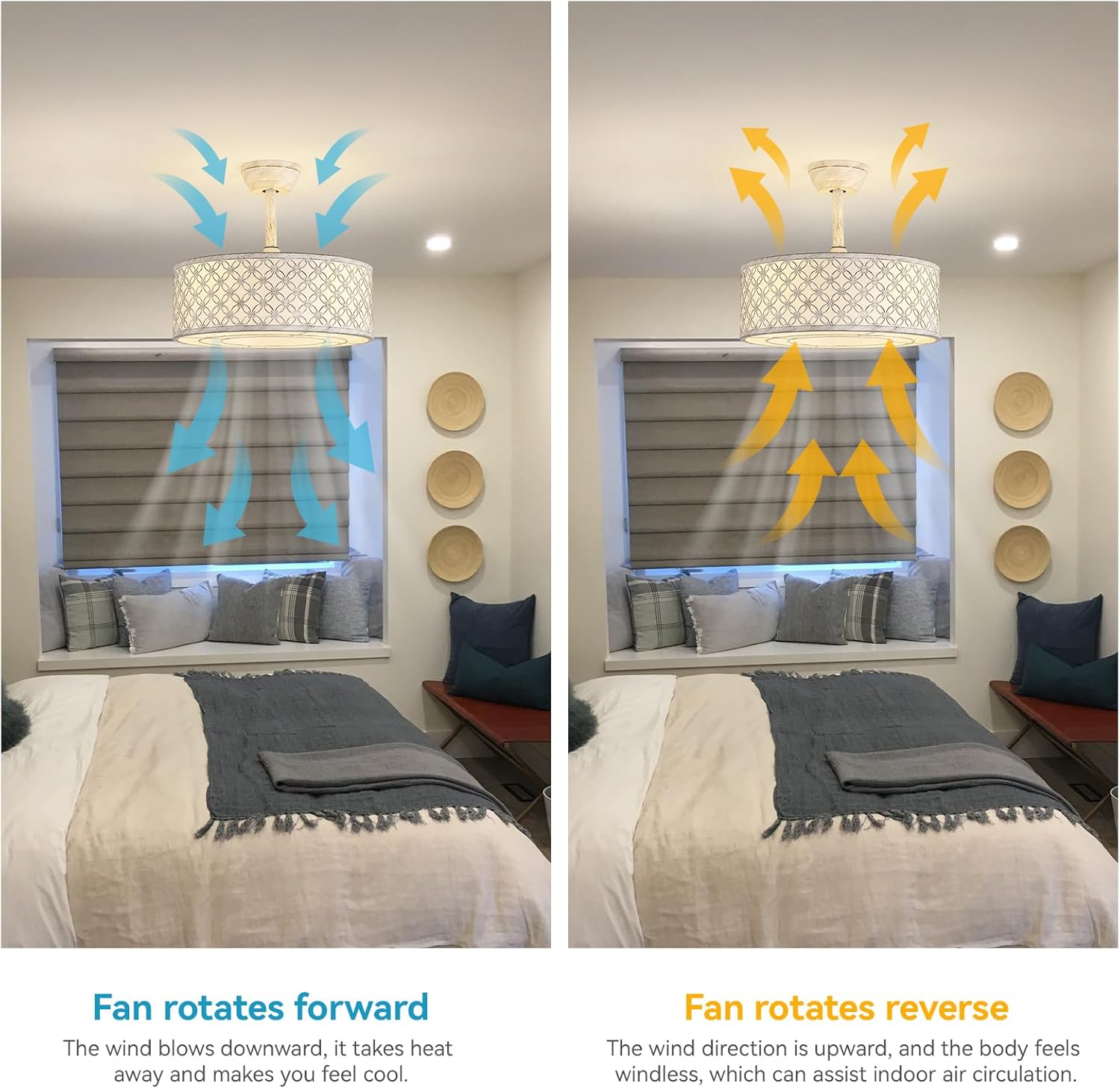 White Fandelier Ceiling Fan with Light, 20' Caged White Chandelier Ceiling Fans with Lights Remote Control, Fabric Mid-Century Modern with 6 Speeds for Bedroom, Nursery, Living Room.