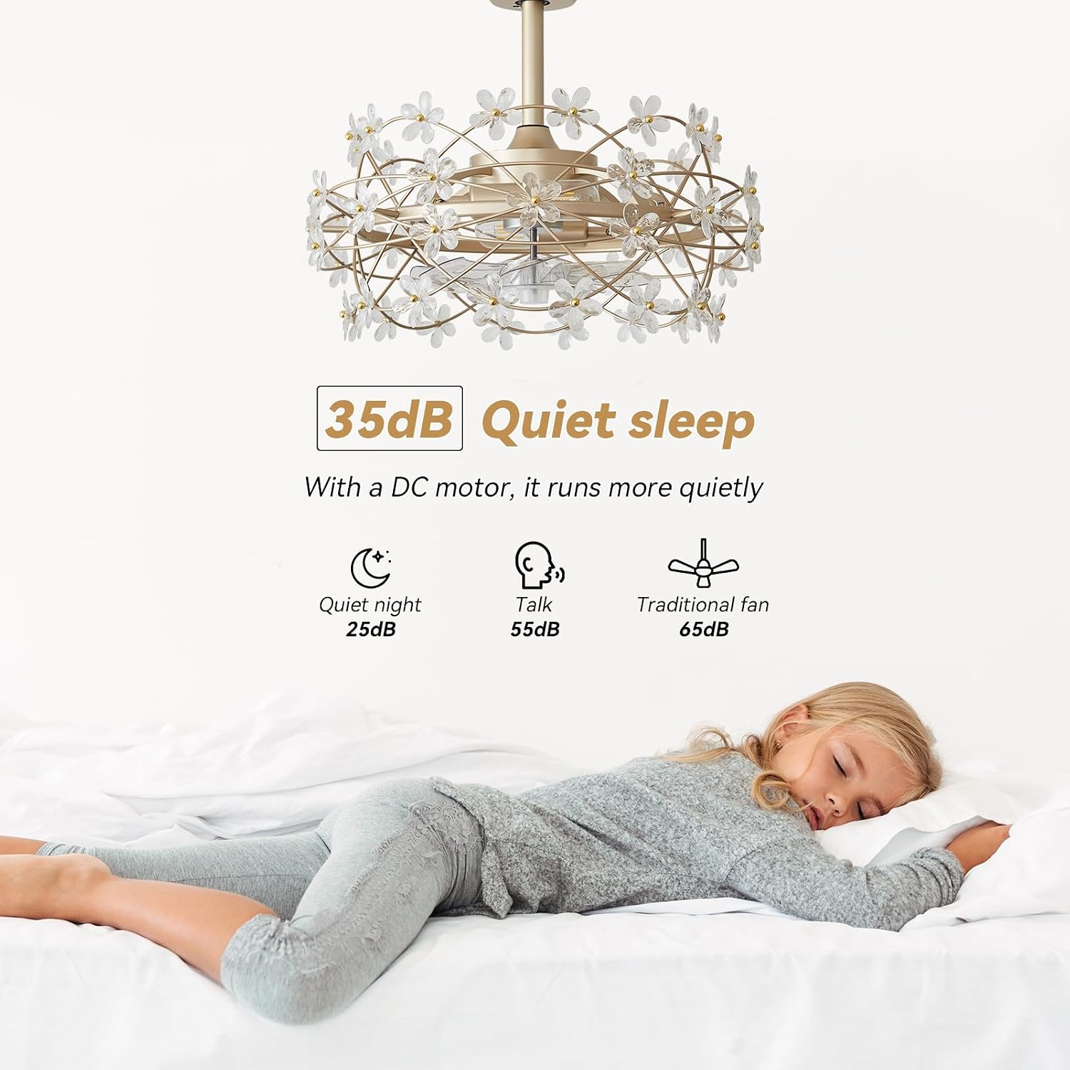 20' Gold Crystal Fandelier Ceiling Fans with lights, Gold Caged Flower ceiling fan with Remote Control, Chandelier with 6 Speeds for Bedroom, Nursery, Living Room