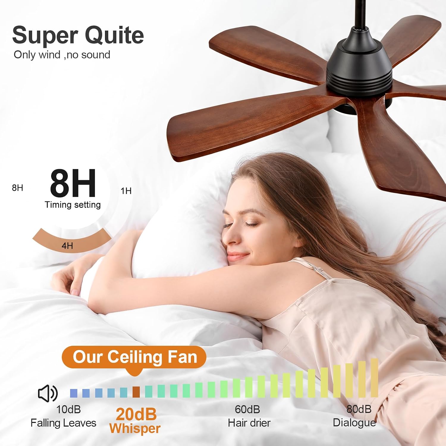 48 Inch Ceiling Fans with Lights and Remote, 5 Blades, Wood Ceiling Fan with Light, Dimmable, Wall Switch, Reversible DC Motor, Modern Indoor Outdoor Ceiling Fan for Patio Office Dining Room