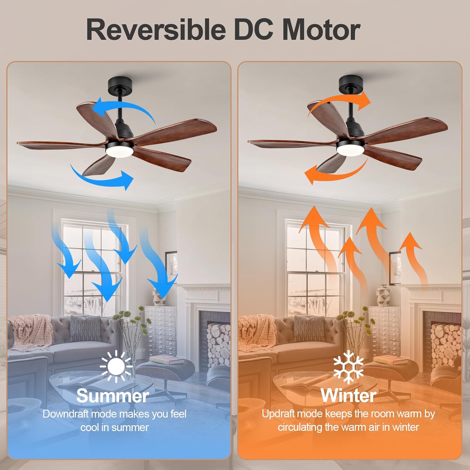 48 Inch Ceiling Fans with Lights and Remote, 5 Blades, Wood Ceiling Fan with Light, Dimmable, Wall Switch, Reversible DC Motor, Modern Indoor Outdoor Ceiling Fan for Patio Office Dining Room