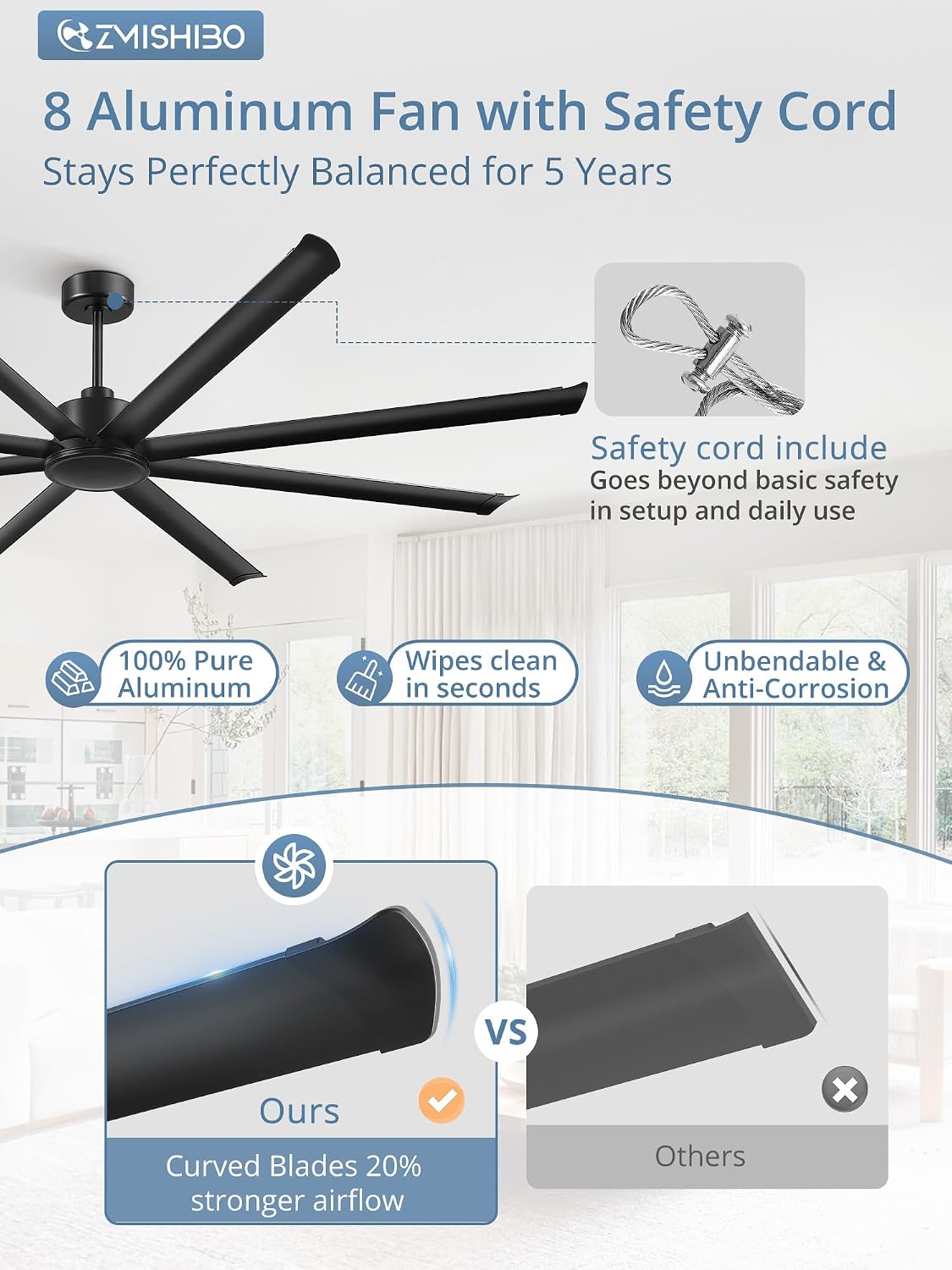 ZMISHIBO 96' Large Industrial Ceiling Fans No light with Aluminum 8 Blades, Commercial HVLS Ceiling Fan without Light,Quiet DC Motor,6 Speeds, Indoor Outdoor Ceiling Fan for Patio, Garage Shop,Black