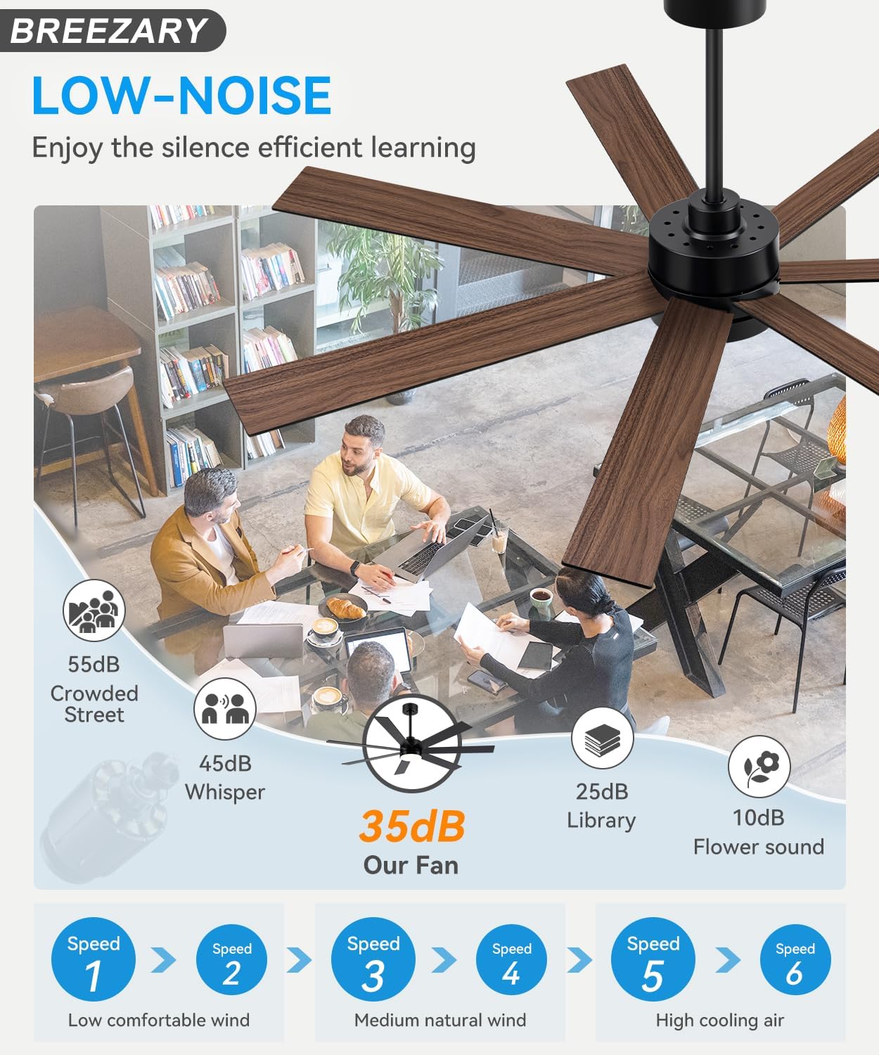 Farmhouse Ceiling Fans with Lights and Remote, 62 Inch Industrial Black Ceiling Fans with 6-Speed Reversible DC Motor, 3 CCT, Dual Finish 7 Blades, Indoor/Outdoor Ceiling Fan for Patio Bedroom