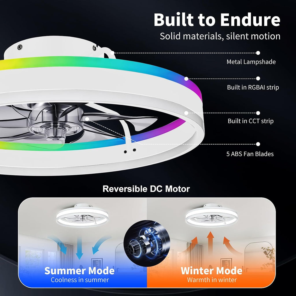 TCL 20'' Flush Mount Ceiling Fan with Lights and Remote, RGB Backlight Dual Lighting Mode, Modern Low Profile Ceiling Fan with Quiet DC Motor, Stylish Lighting for Bedroom, White