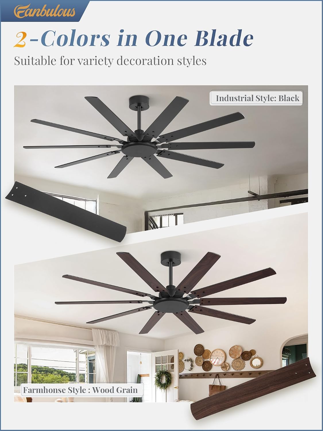 Fanbulous 65 Inch Large Ceiling Fan Without Light, Modern Indoor/Outdoor Ceiling Fans No Light with Remote,6-Speed Reversible Quiet DC Motor, 10 Blade for Bedroom,Living Room,Patio,Garage(Black)