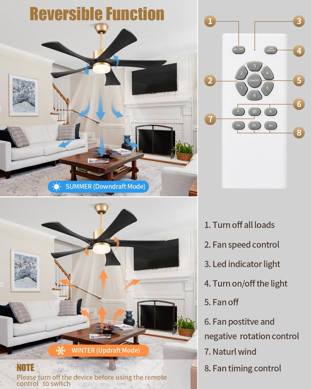 52' Black and Gold Ceiling Fan with Lights and Remote, Indoor/Outdoor Ceiling Fan for Patios, USA Original Patent, ETL Listed, 3 Downrod, 5 Blades, 6 Speeds Reversible DC Motor Fan, 52', Gold Black