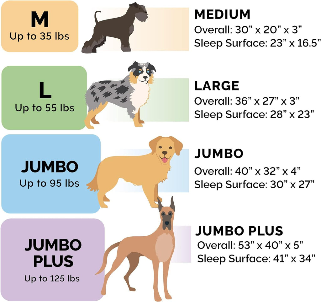 Furhaven Orthopedic Dog Bed for Large Dogs w/ Removable Bolsters & Washable Cover, For Dogs Up to 125 lbs - Plush & Suede Sofa - Almondine, Jumbo Plus/XXL