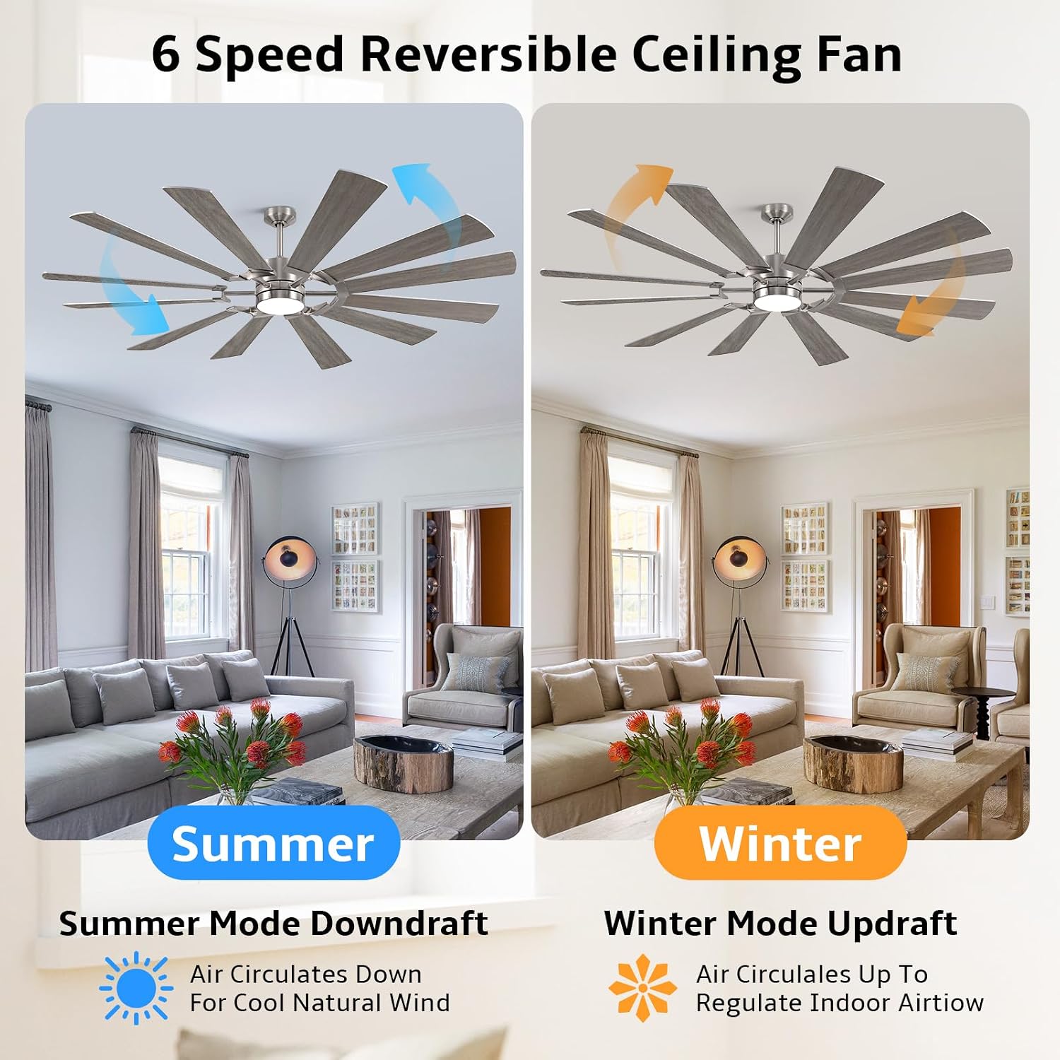 72'' Farmhouse Ceiling Fan with Light,12 Dual-Finish Wind Mill Blades, 3 Downrods, 6-Speed Reversible DC Motor, High CFM, 3CCT, Indoor Outdoor Modern Industrial Fans for Patio Commercial Shop Garage