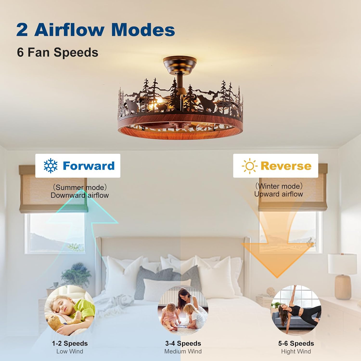 Farmhouse Rustic Ceiling Fan with Light and Remote, 21.7' Flush Mount Enclosed Bladeless Black Chandelier Fan with Forest and Bear, Reversible Fandelier Ceiling Fan for Living Room Bedroom