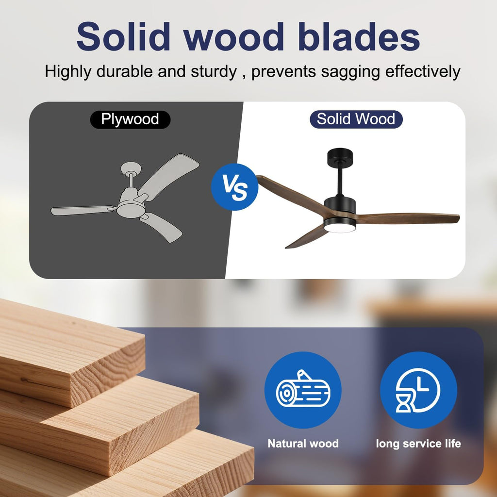 TCL Ceiling Fans with Light and Remote: 52 inch 3 Wooden Blades 3 Dimmable LED Fan for Room Indoor Modern Farmhouse Decor - 6 Speed Memory DC Reversible Fan Lights (Brown, 52 Inch)
