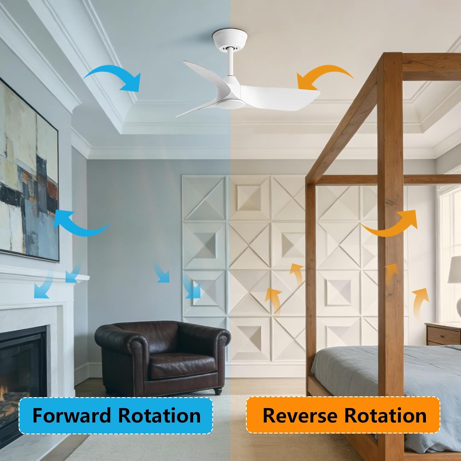 30 Inch White Small Ceiling Fan No Light with Remote 6 speeds | 30 inch quiet ceiling fan no light. 6 speeds, reversible DC motor, timer for small room, bedroom, kitchen, covered patio